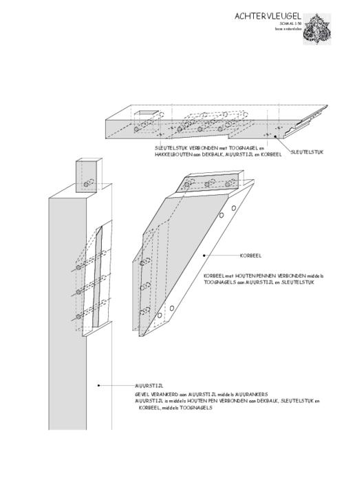 JSG detailaansluiting 02 (PDF)